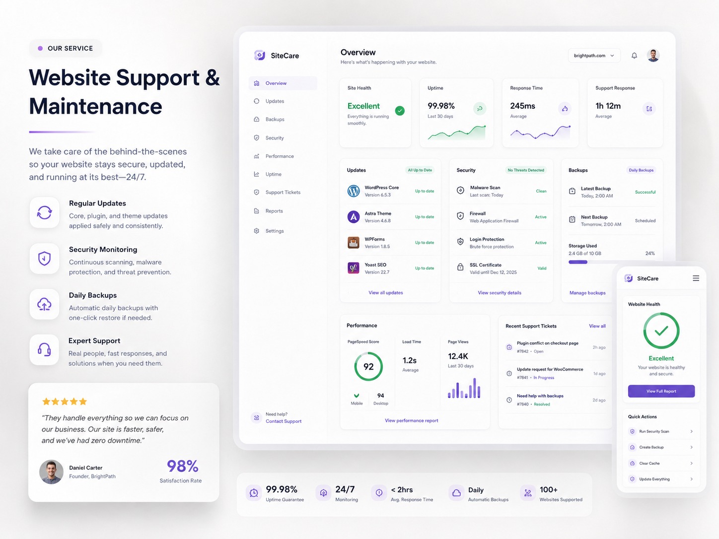 Website support and maintenance preview